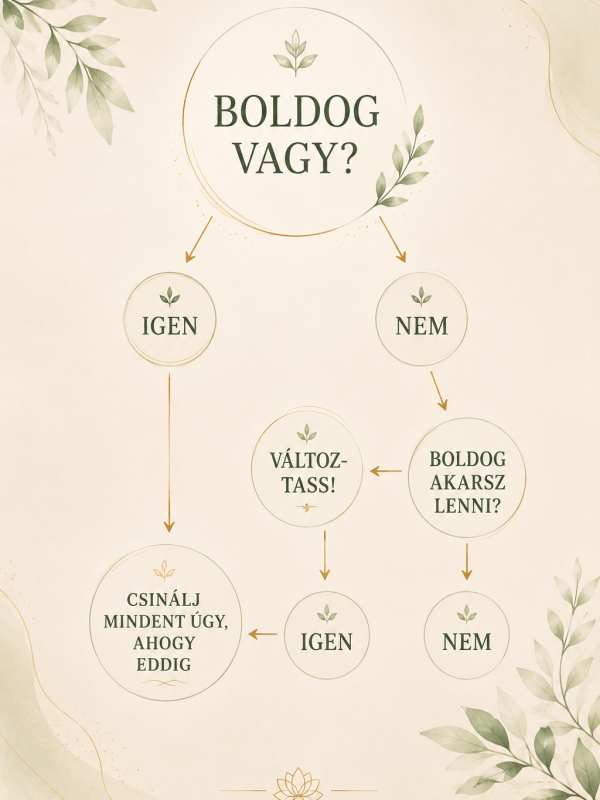 boldog vagy